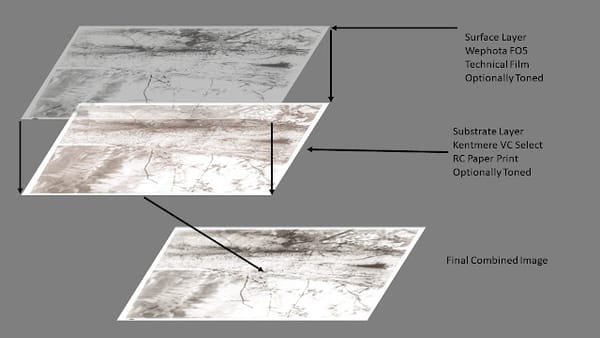 Invention: Physical Split Printing and Toning